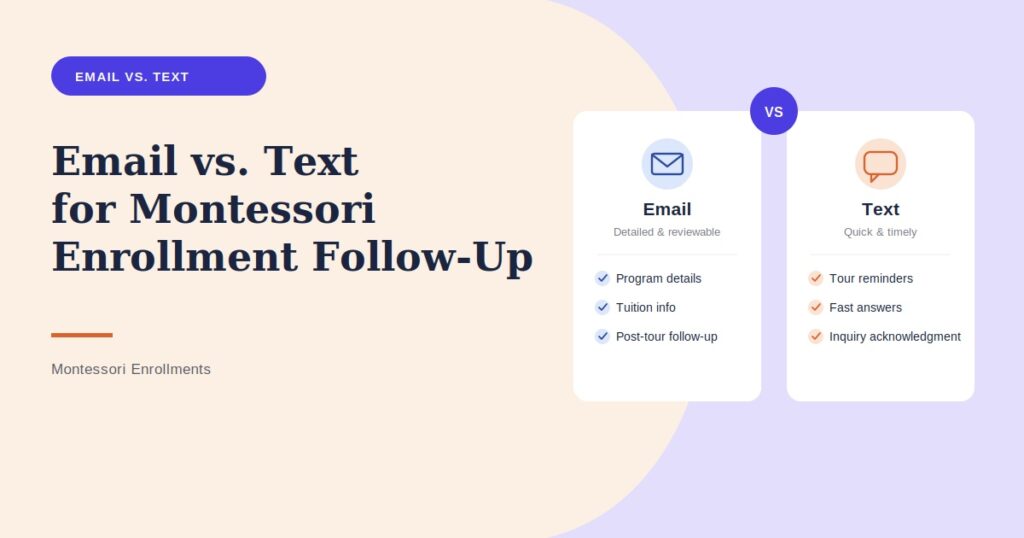 Email vs. Text for Montessori Enrollment Follow-Up