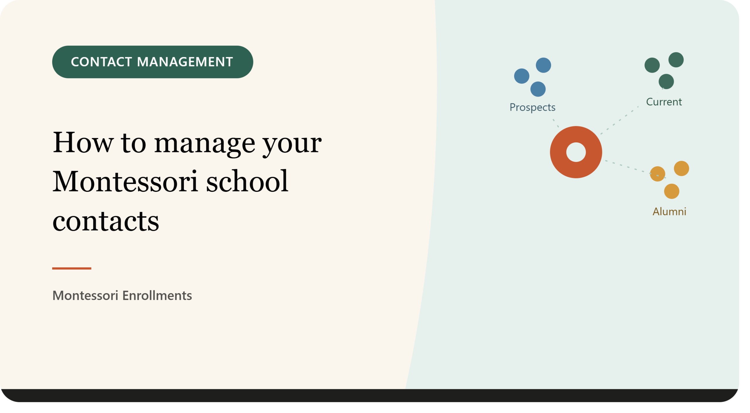 How to Manage Your Montessori School Contacts