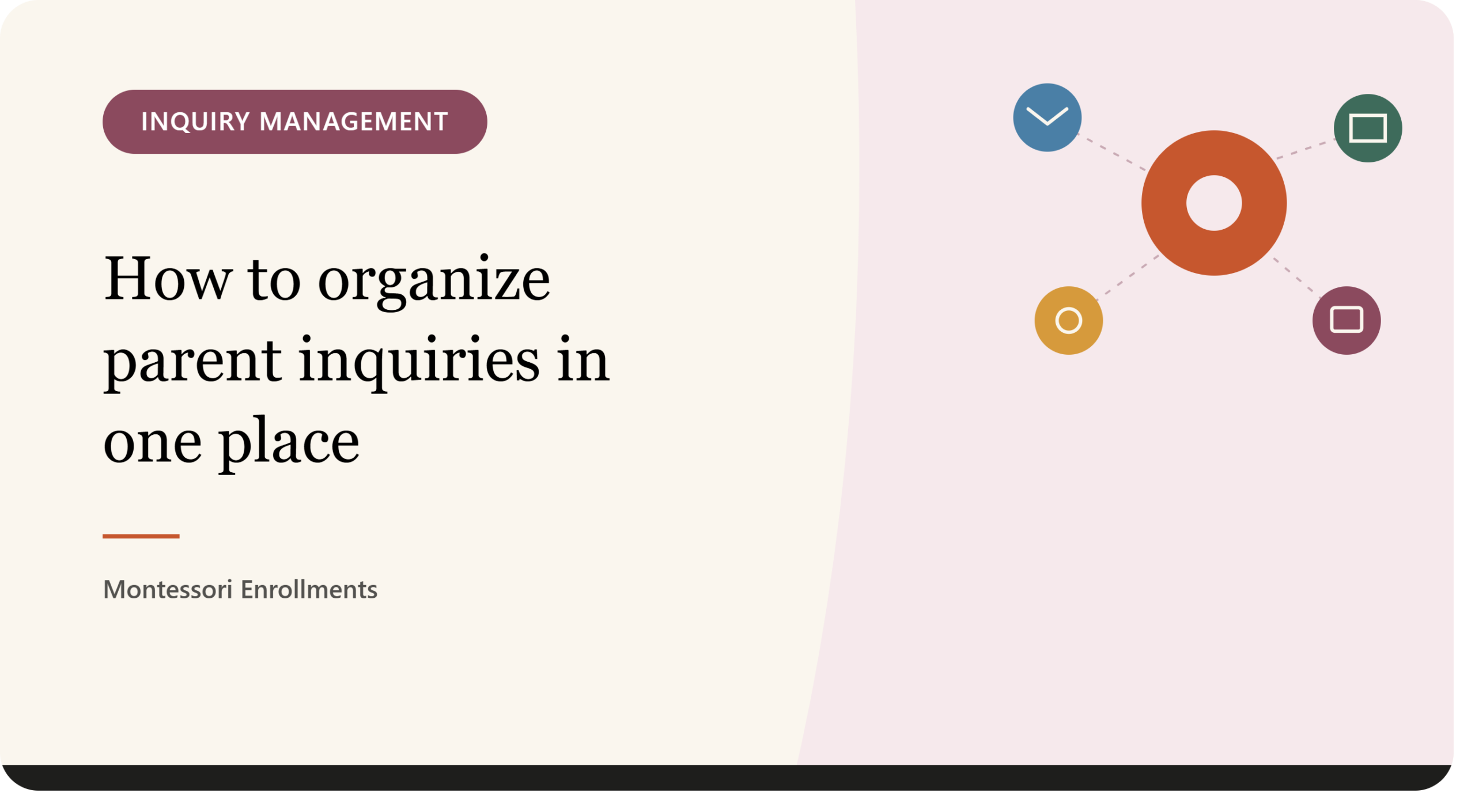 How to Organize Parent Inquiries in One Place