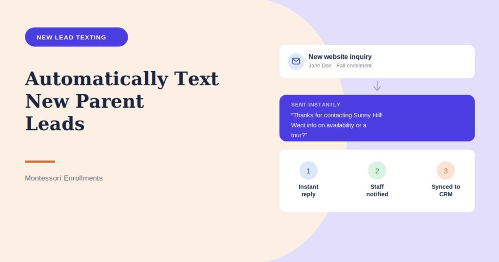 How to Automatically Text New Parent Leads