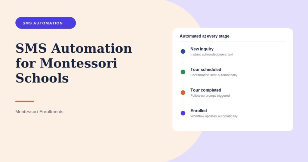SMS Automation for Montessori Schools