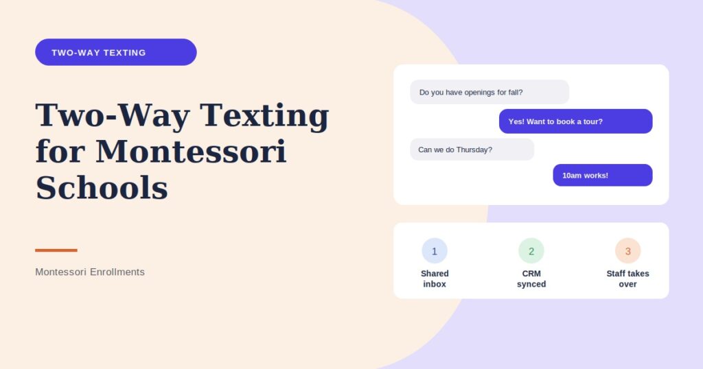 Two-Way Texting for Montessori Schools