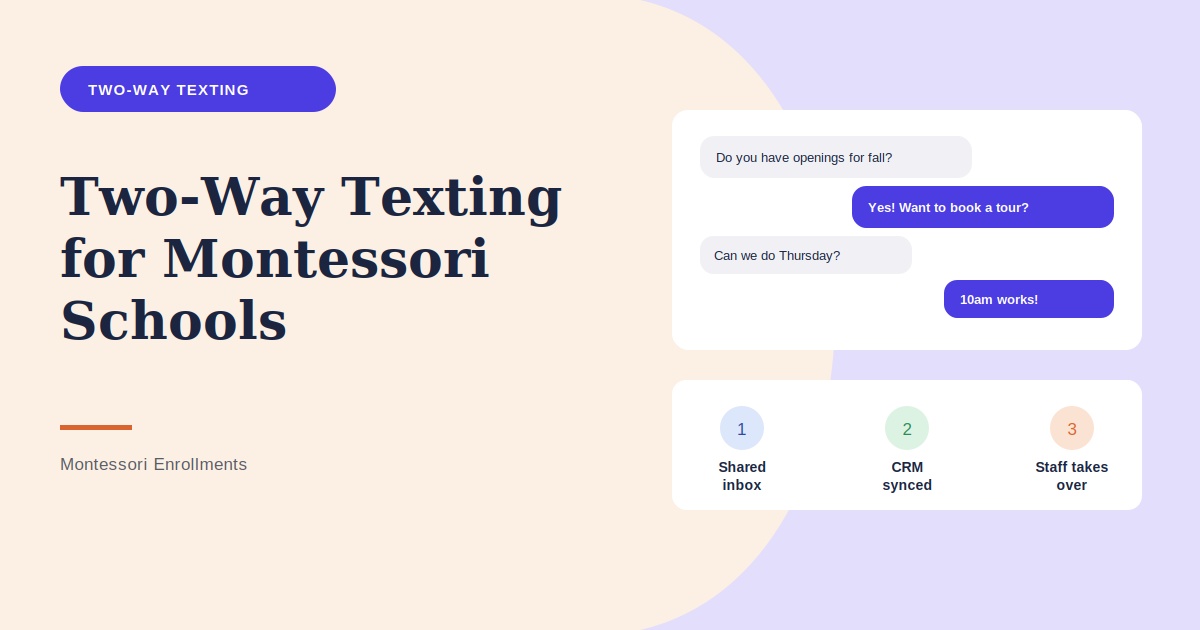 Two-Way Texting for Montessori Schools